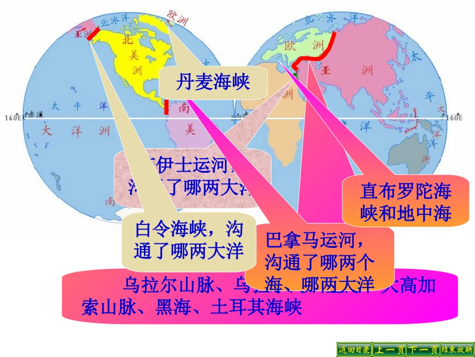 海陆的变迁课件_第2页