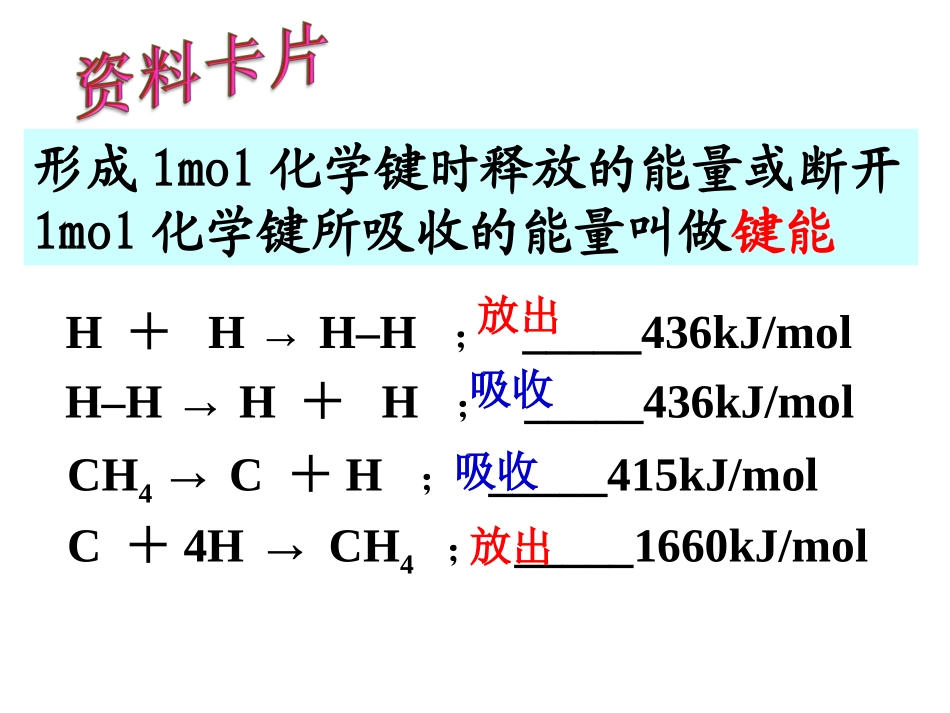 化学能与热能第一课时_第3页