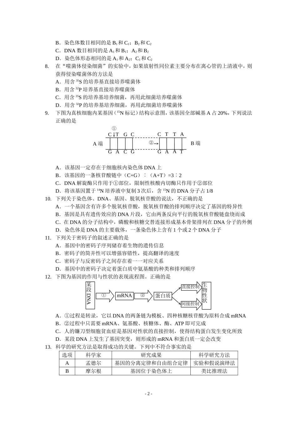 春季期末调研考试高一生物试题_第2页