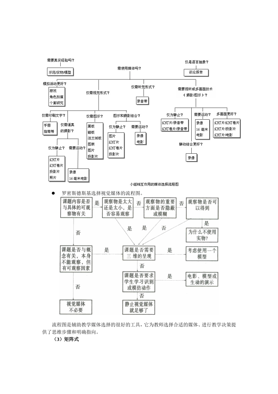 教学媒体选择的模型_第3页