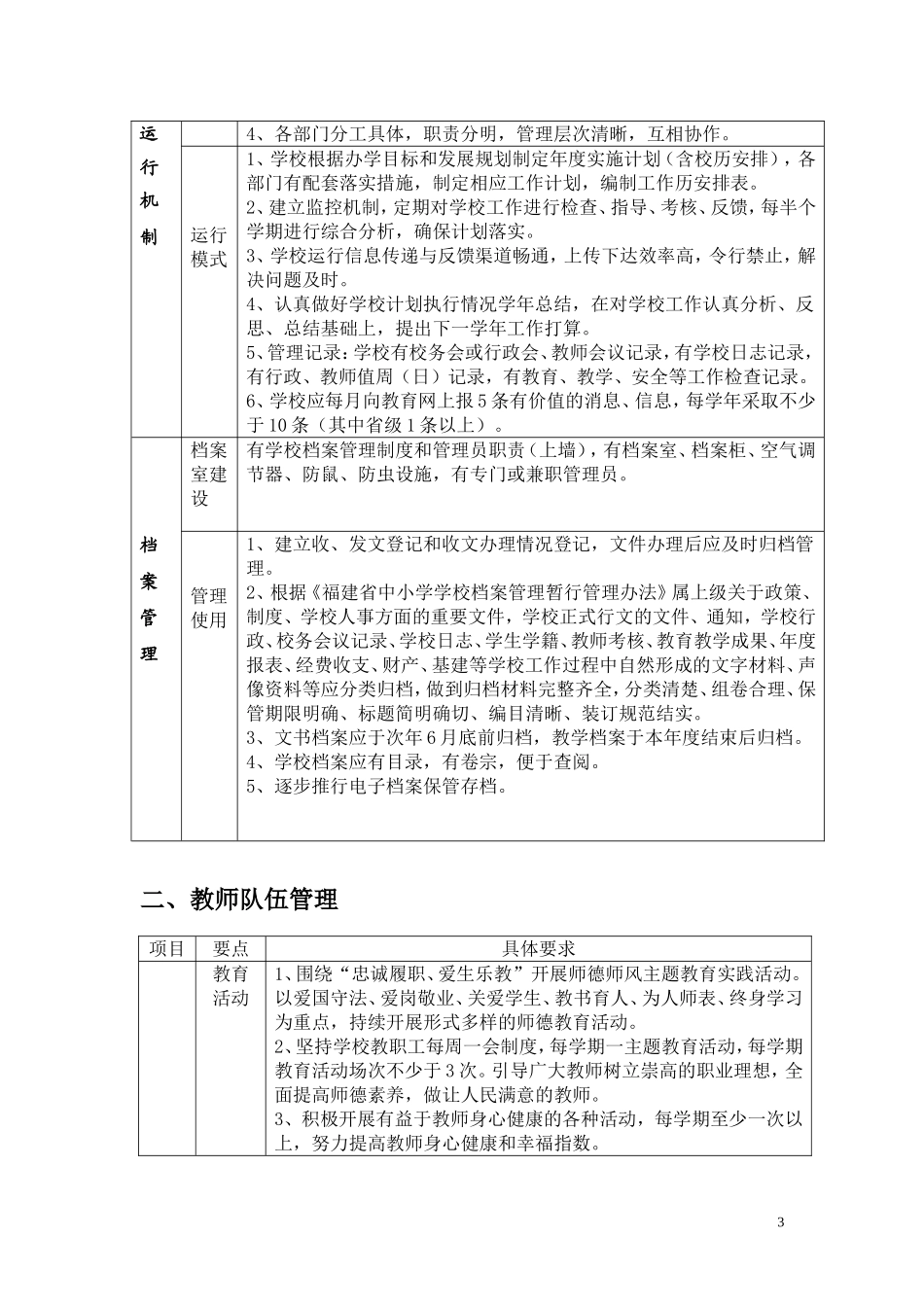 学校精细化实施细则_第3页
