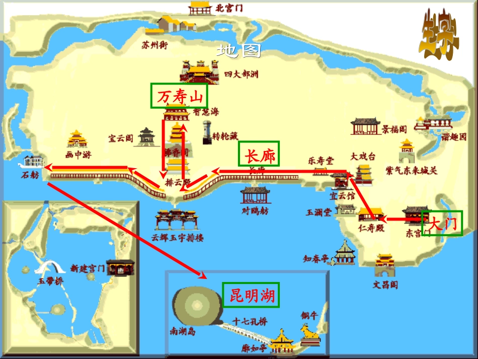 颐和园PPT_第2页