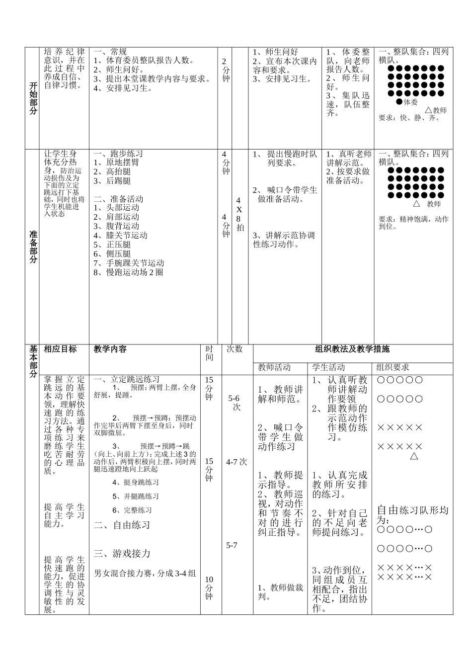 立定跳远公开课教案_第2页