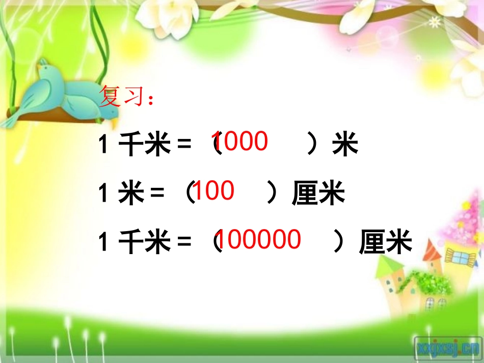 北师大版数学六年级下册《比例尺》课件[1]_第2页