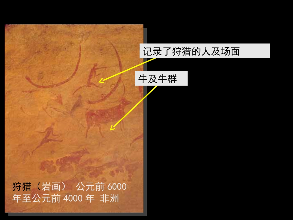 美术是人类文化的造型载体_第3页
