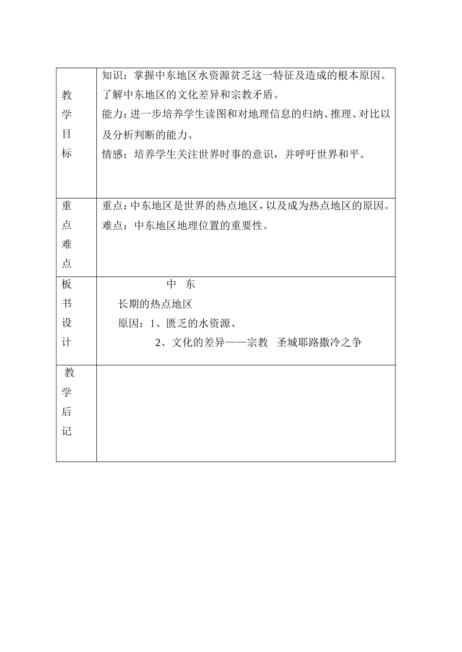 中东第2课时_第3页