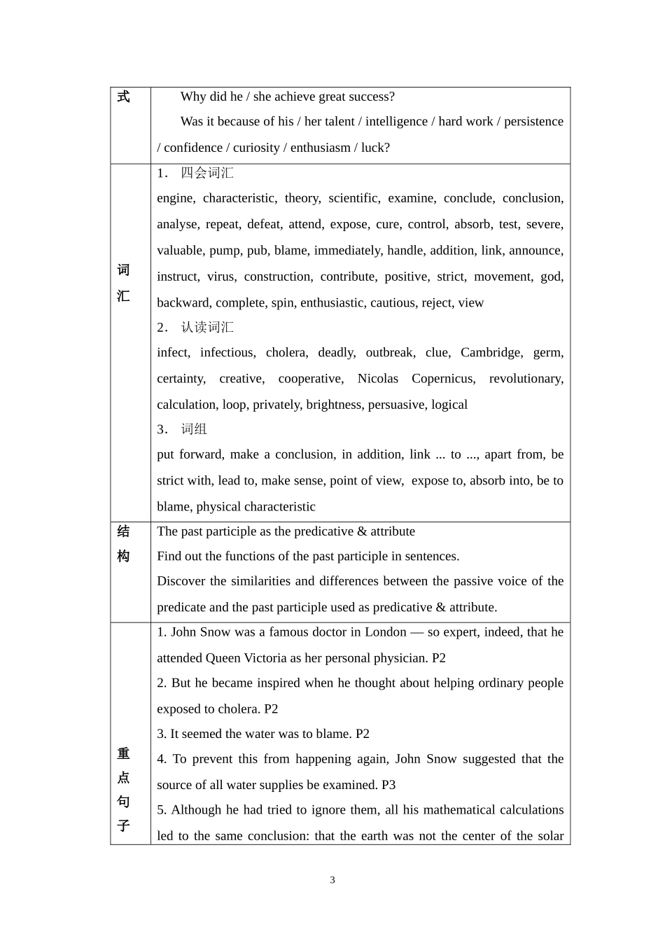 高二英语必修五__第一单元集体备课整体教案定稿_第3页