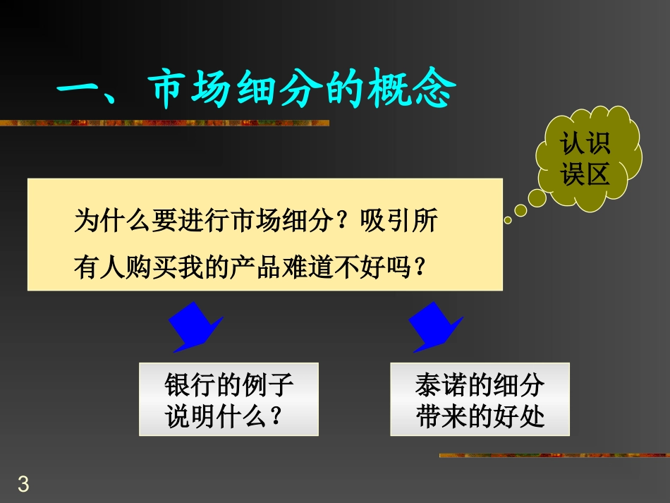 市场细分选择目标市场_第3页