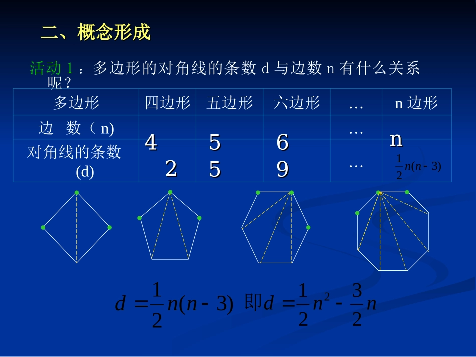 二次函数（第1课)_第3页