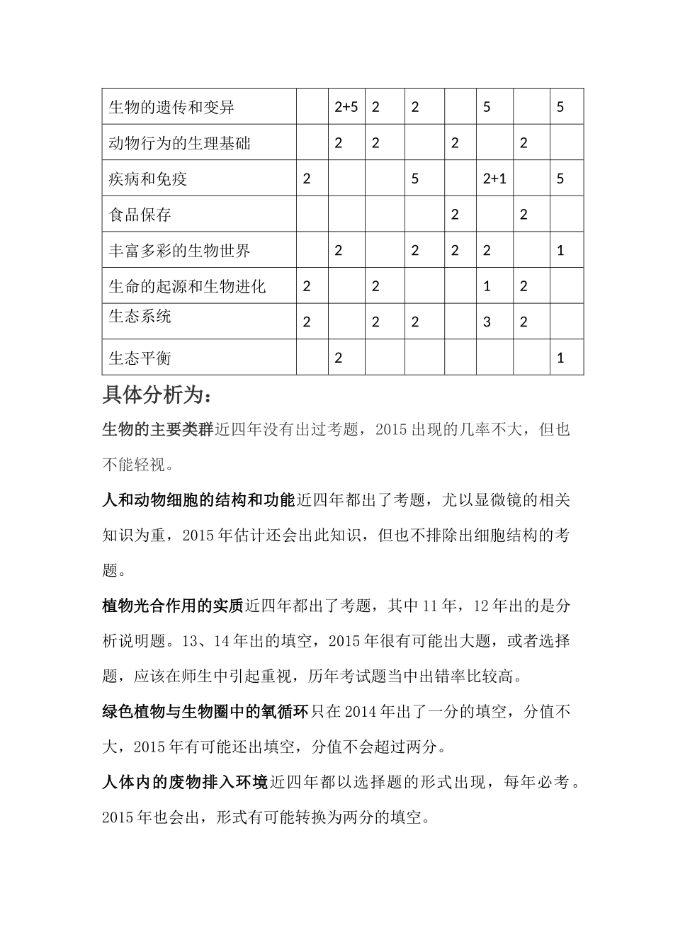 白银市中考生物命题分析_第2页