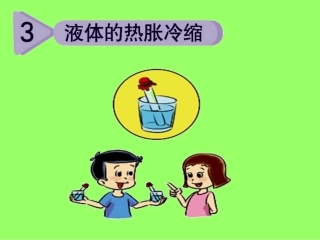液体的热胀冷缩