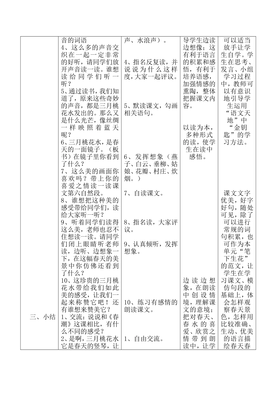 《三月桃花水》教学设计_第2页