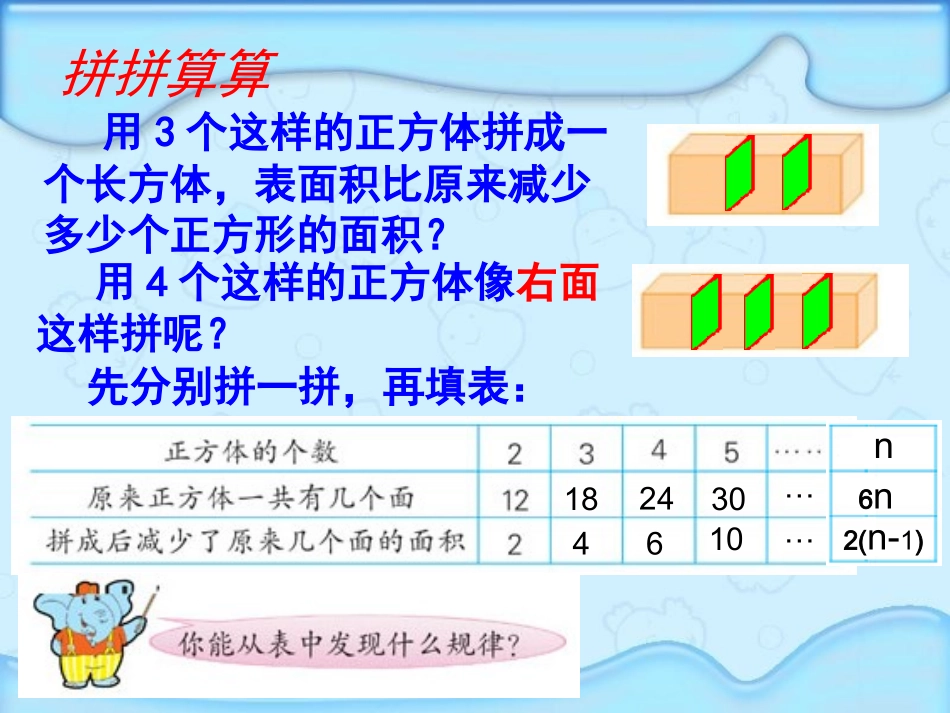 长方体和正方体(表面积的变化)―_第3页