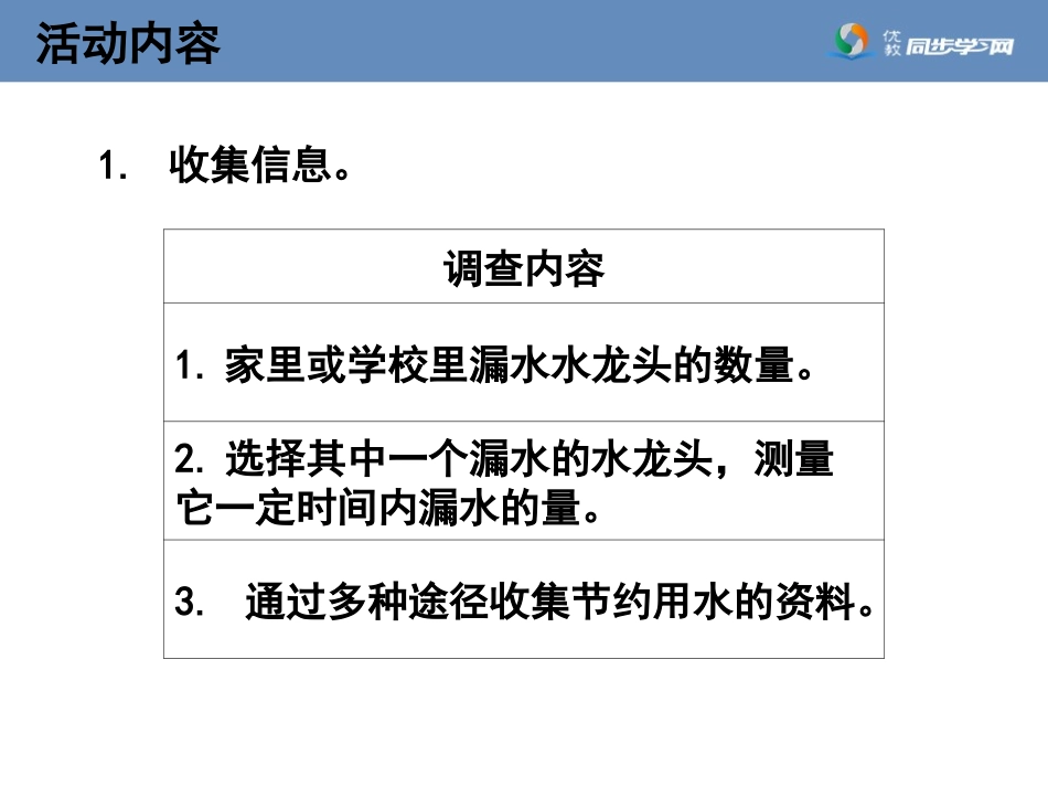 《节约用水》参考课件_第3页
