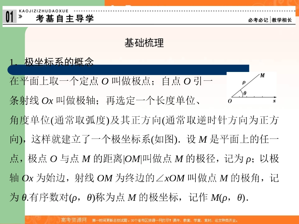2013届高选修4-4坐标系与参数方程第1讲坐标系）_第3页