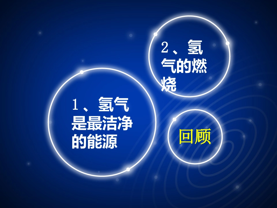《组成燃料的主要元素——碳》参考课件3_第2页