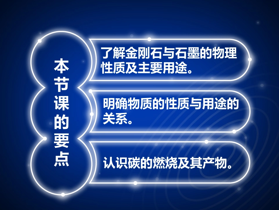 《组成燃料的主要元素——碳》参考课件3_第3页