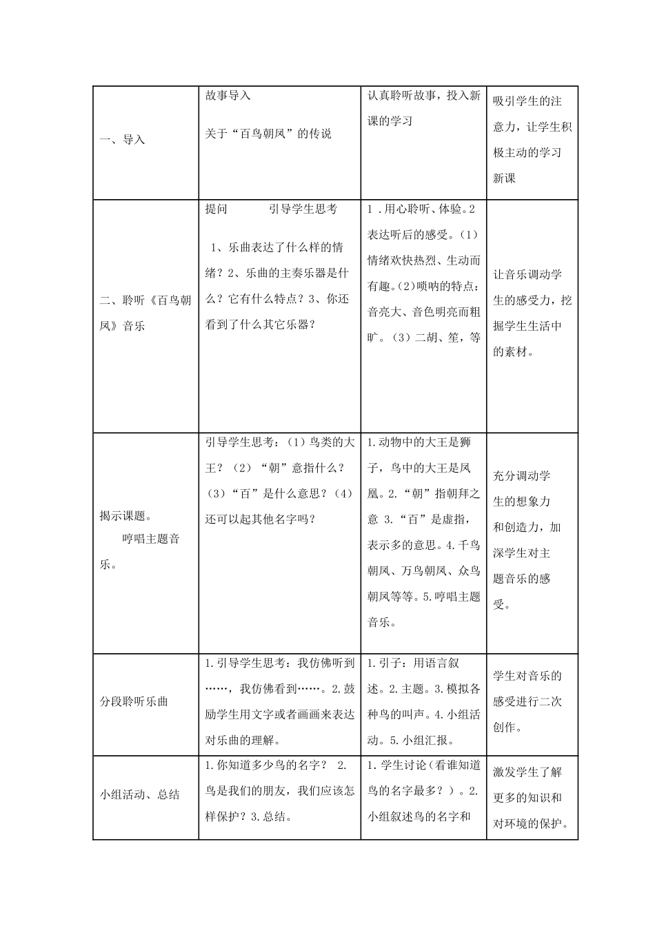 《百鸟朝凤》教学设计_第2页