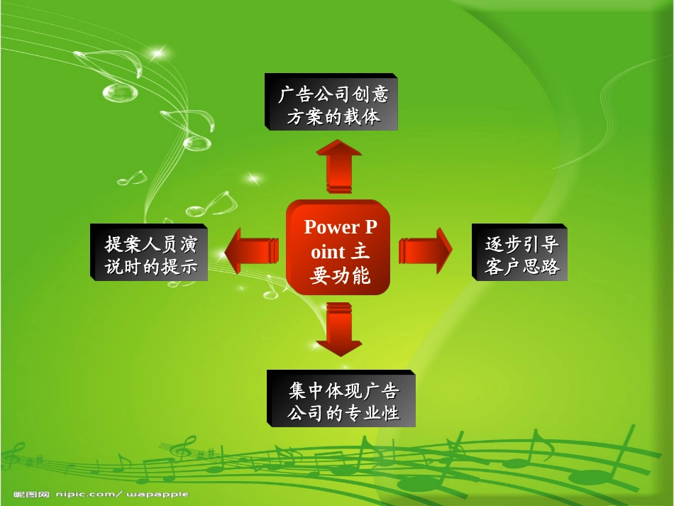 教学入门(免费)_第2页