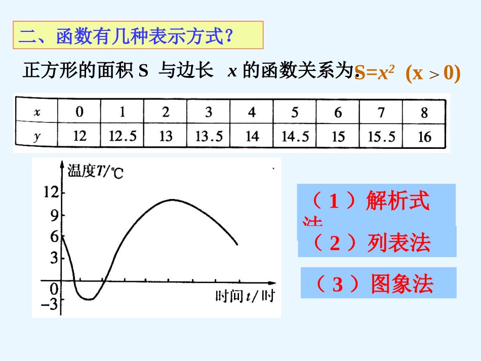 《一次函数》专题复习_第3页