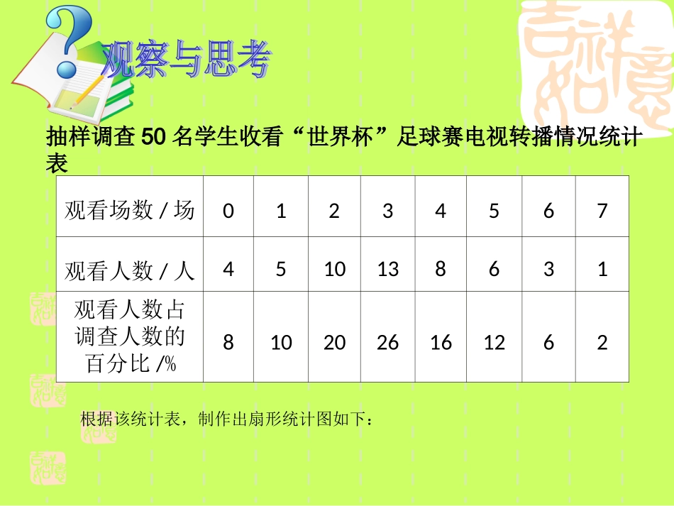 数据的整理第二课时扇形统计图的制作沪科版七年级数学上册_第3页