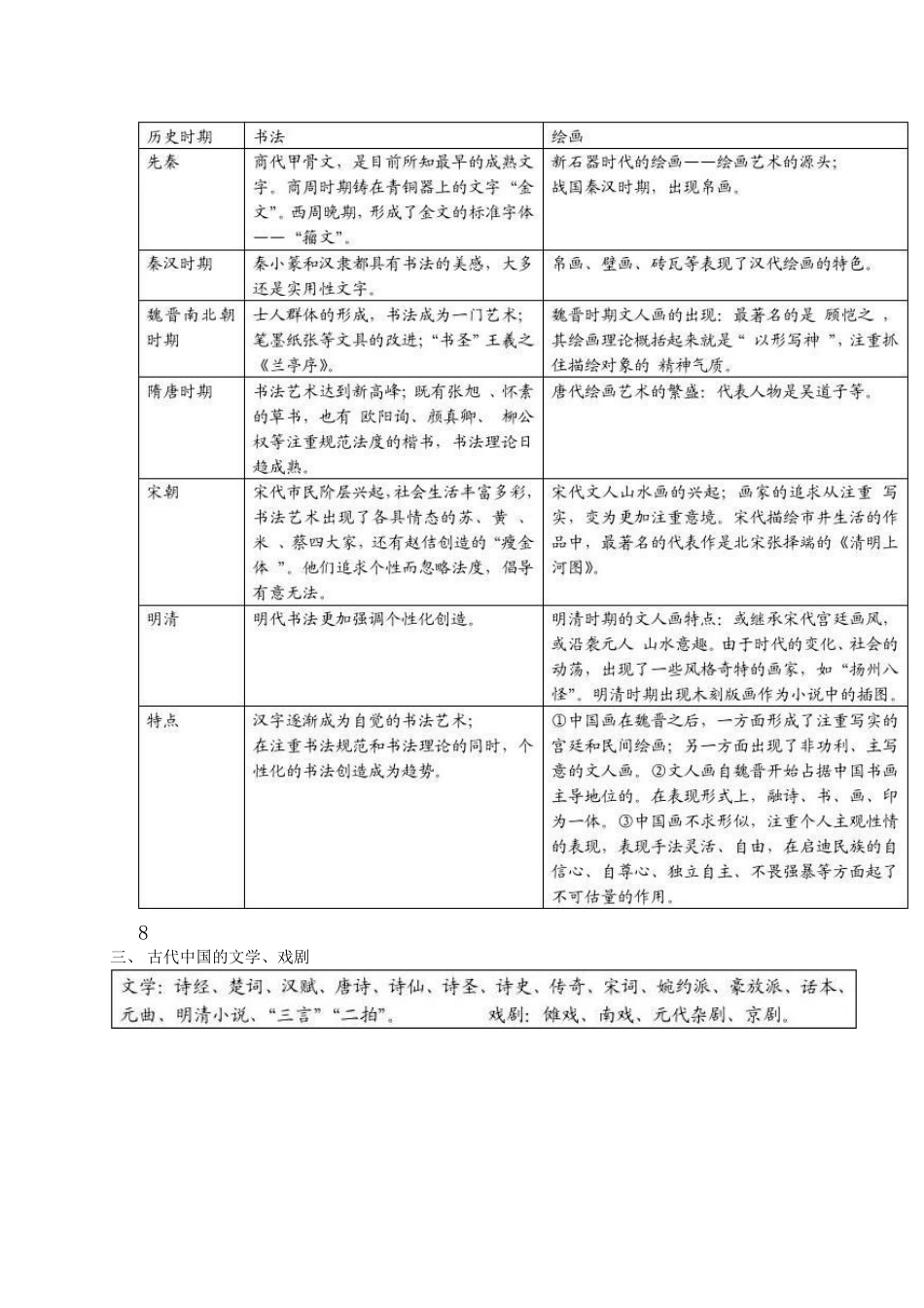 专题5古代中国科技(2015二轮专题)_第3页