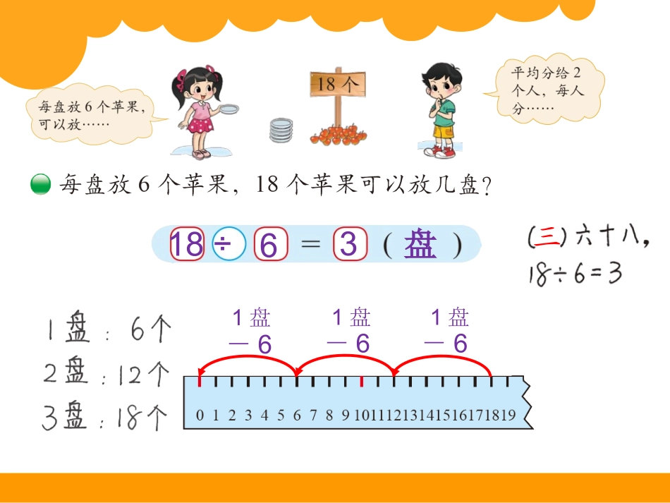 二下《分苹果》课件（1）_第3页
