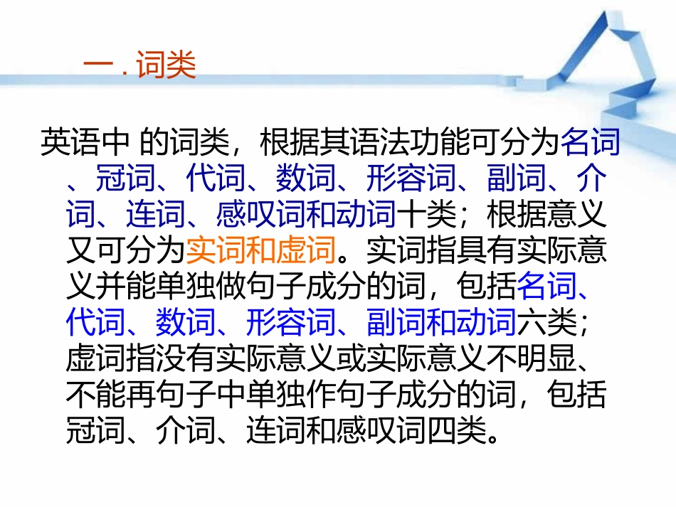 词类和构词法（共25张PPT）_第2页