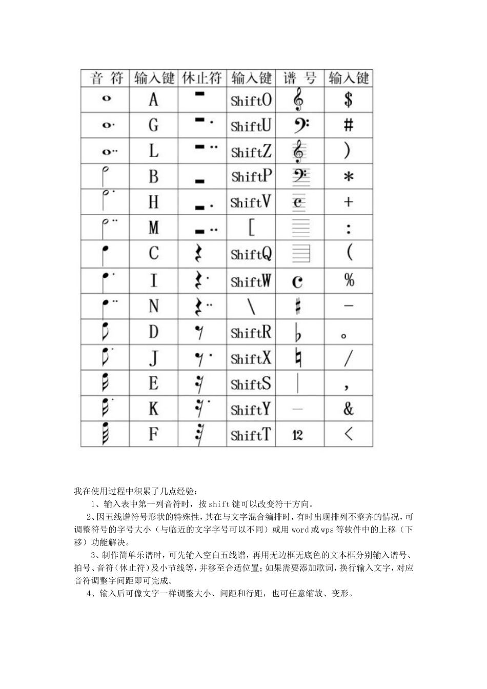音乐老师的福音_第2页