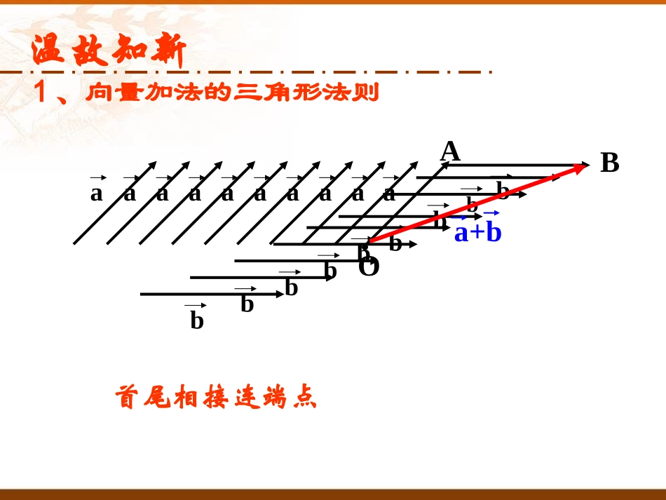 向量减法运算及其几何意义_第2页