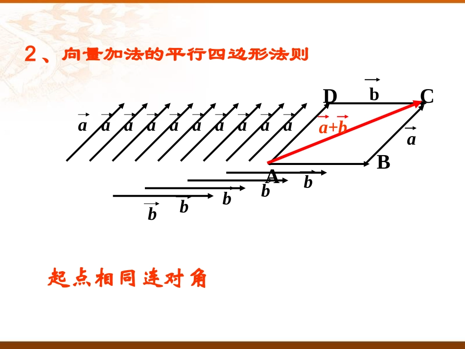 向量减法运算及其几何意义_第3页