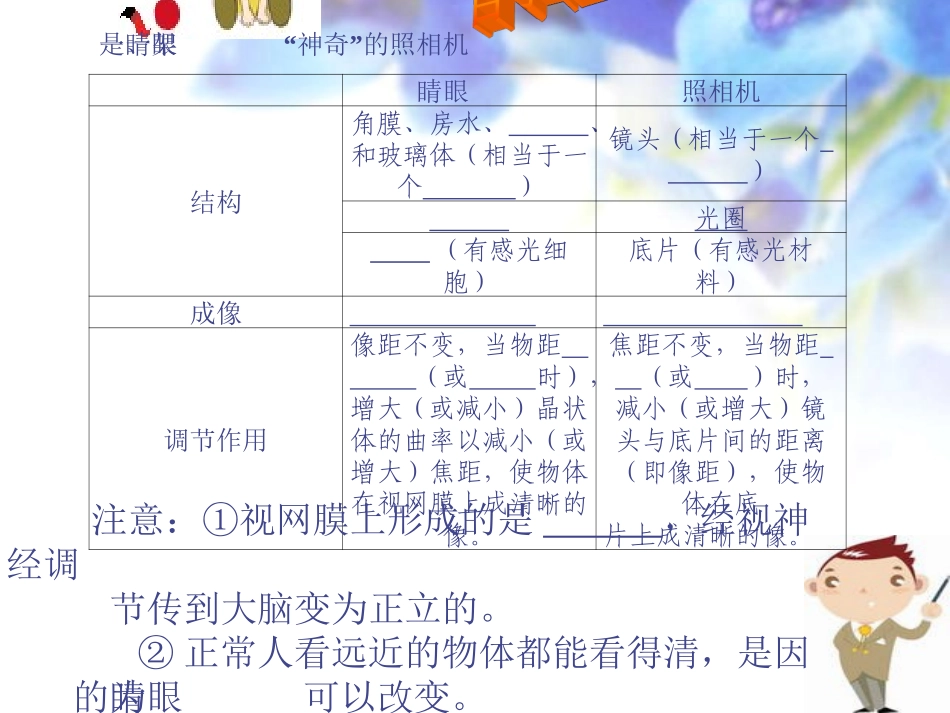 北师大版初二物理眼睛眼镜_第3页