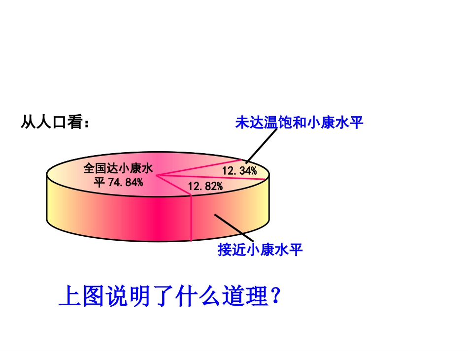 《财富之源》探究型课件1_第2页