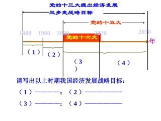 《财富之源》探究型课件1