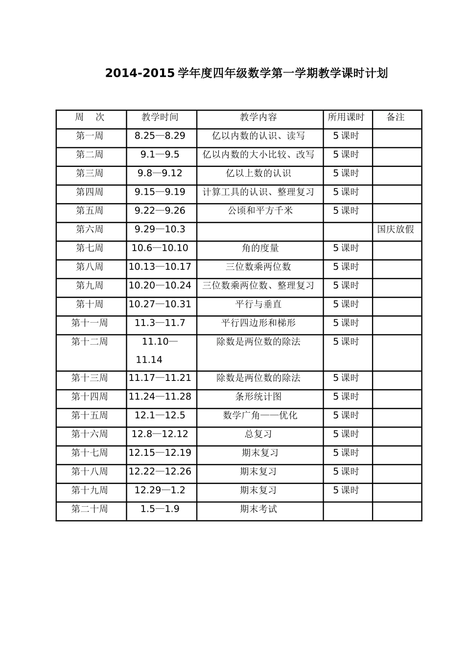 教学进度表 (2)_第1页