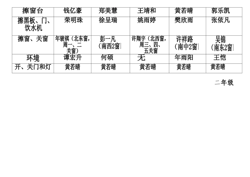 光荣的值日生_第3页