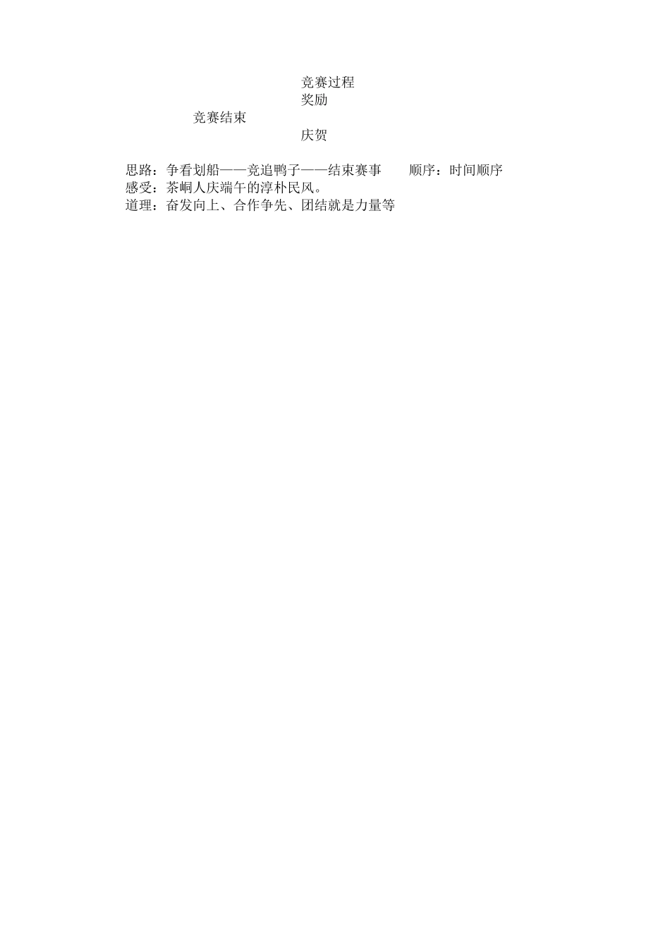 王用文《端午日》教学设计_第3页