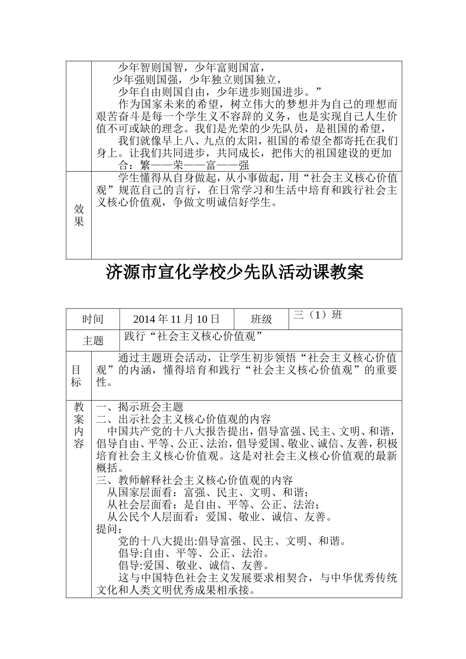 三年级社会主义核心价值观班会教案_第2页