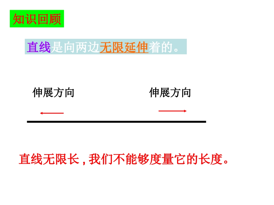 直线、射线、线段课件_第2页