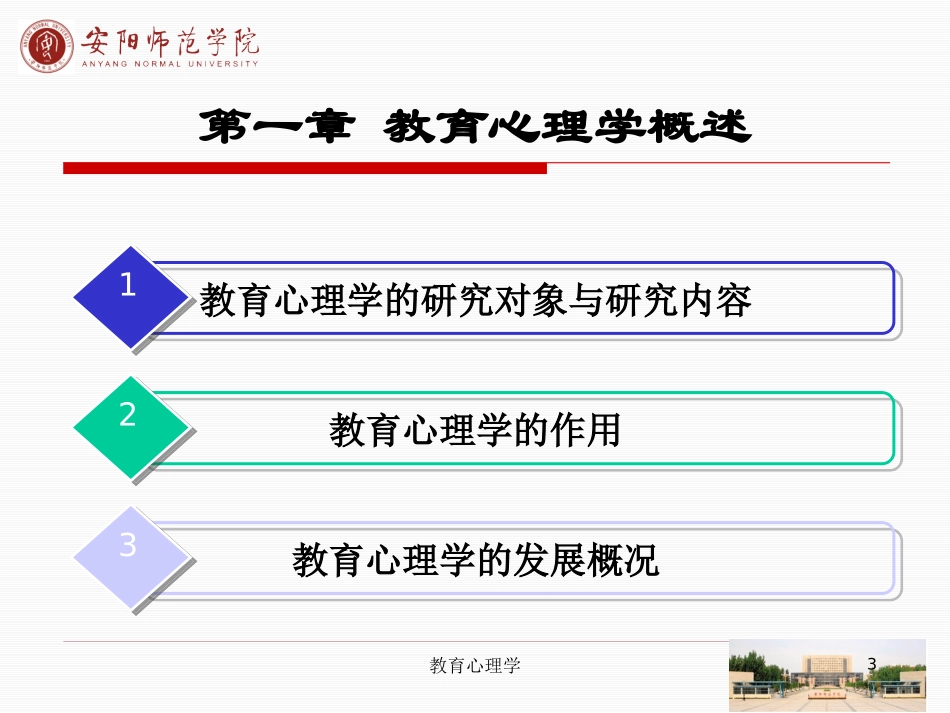 教育心理学概述_第3页
