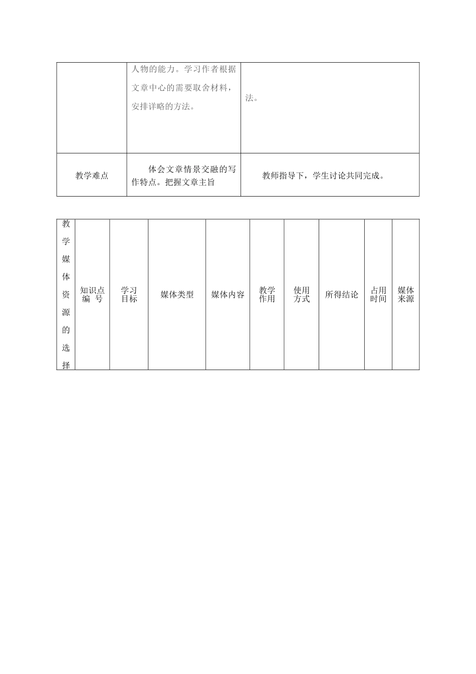 课堂教学设计表1_第2页