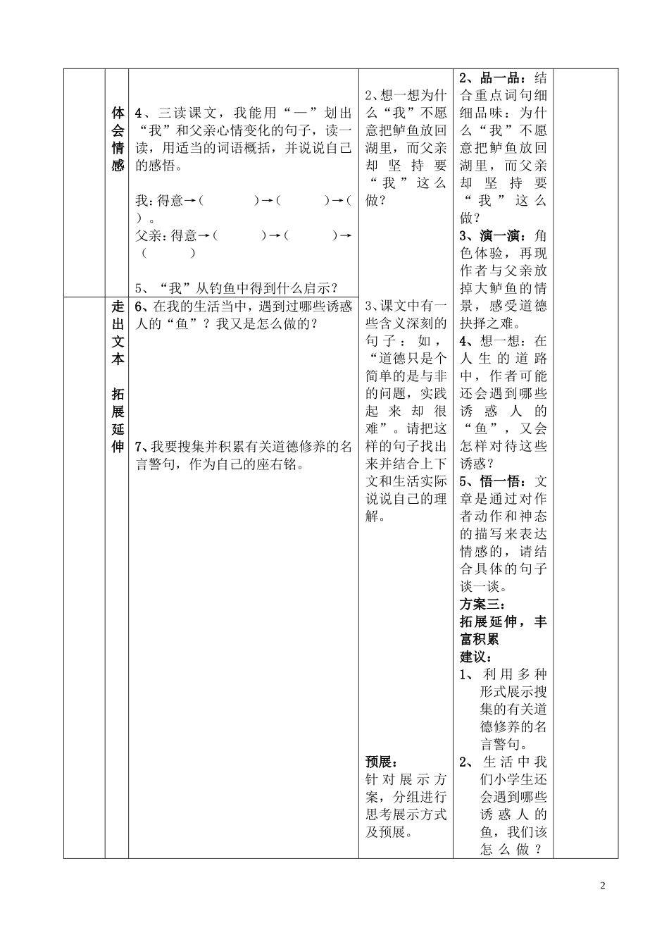 钓鱼的启示谷艳平_第2页