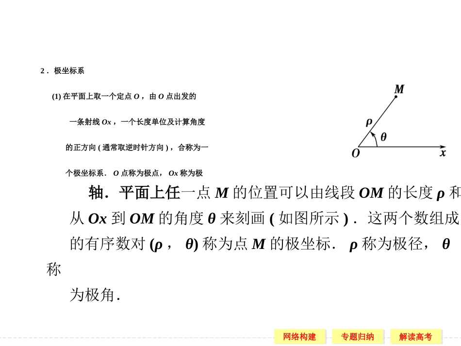 【创新设计】2013-2014版高中数学（人教A版,选修4-4）【配套课件】本讲归纳整合(一)_第3页