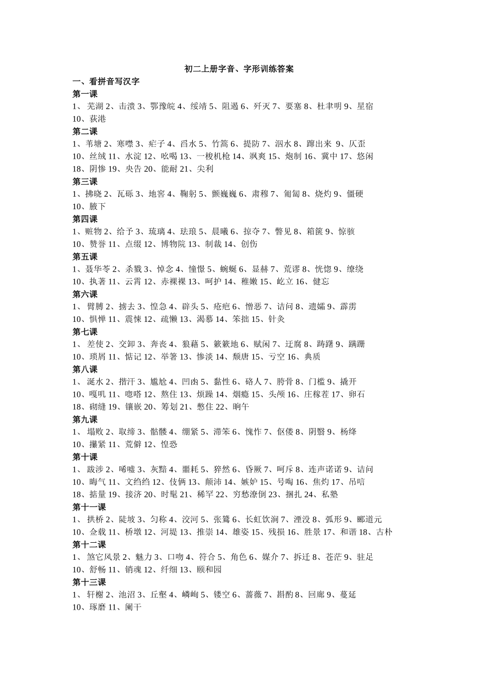 初二上册字音、字形训练、成语答案_第1页