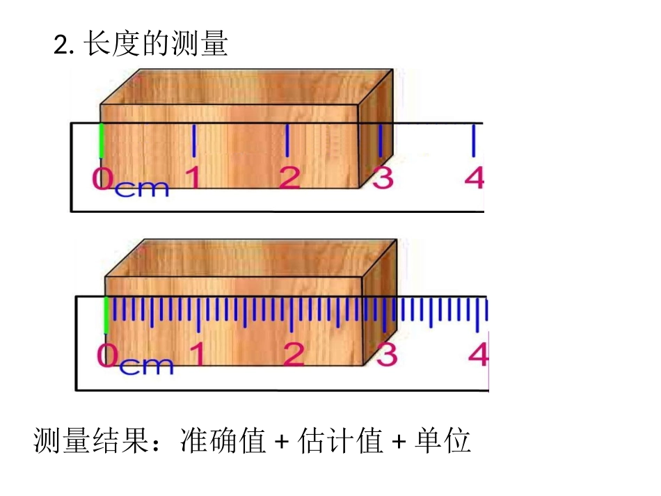 (沪科版)八上_第二章_运动的世界_复习课件_第3页