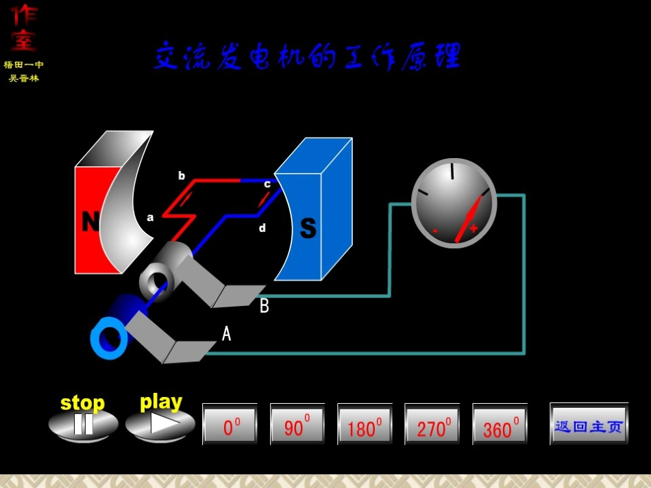 高中物理新课标版人教版选修3-2精品课件：51《交变电流》PPT课件(共47页)_第2页