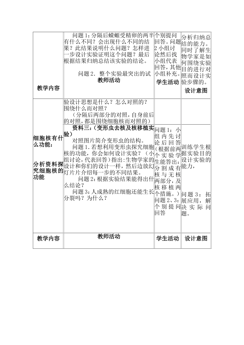 细胞核细胞的控制中心（教学设计）_第3页