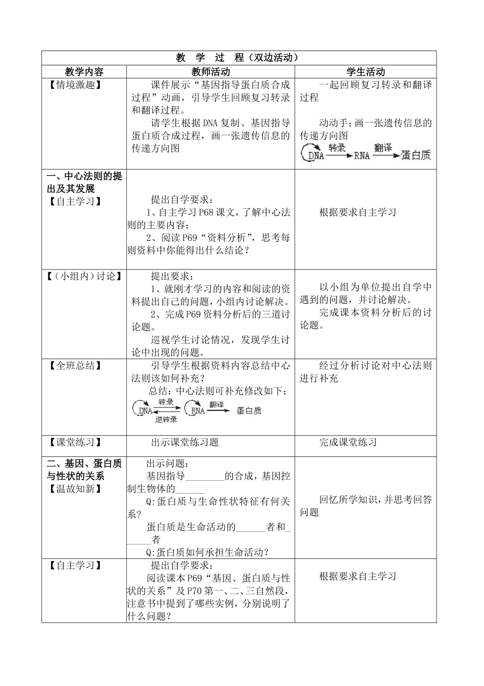 “基因对性状的控制”教学设计_第2页