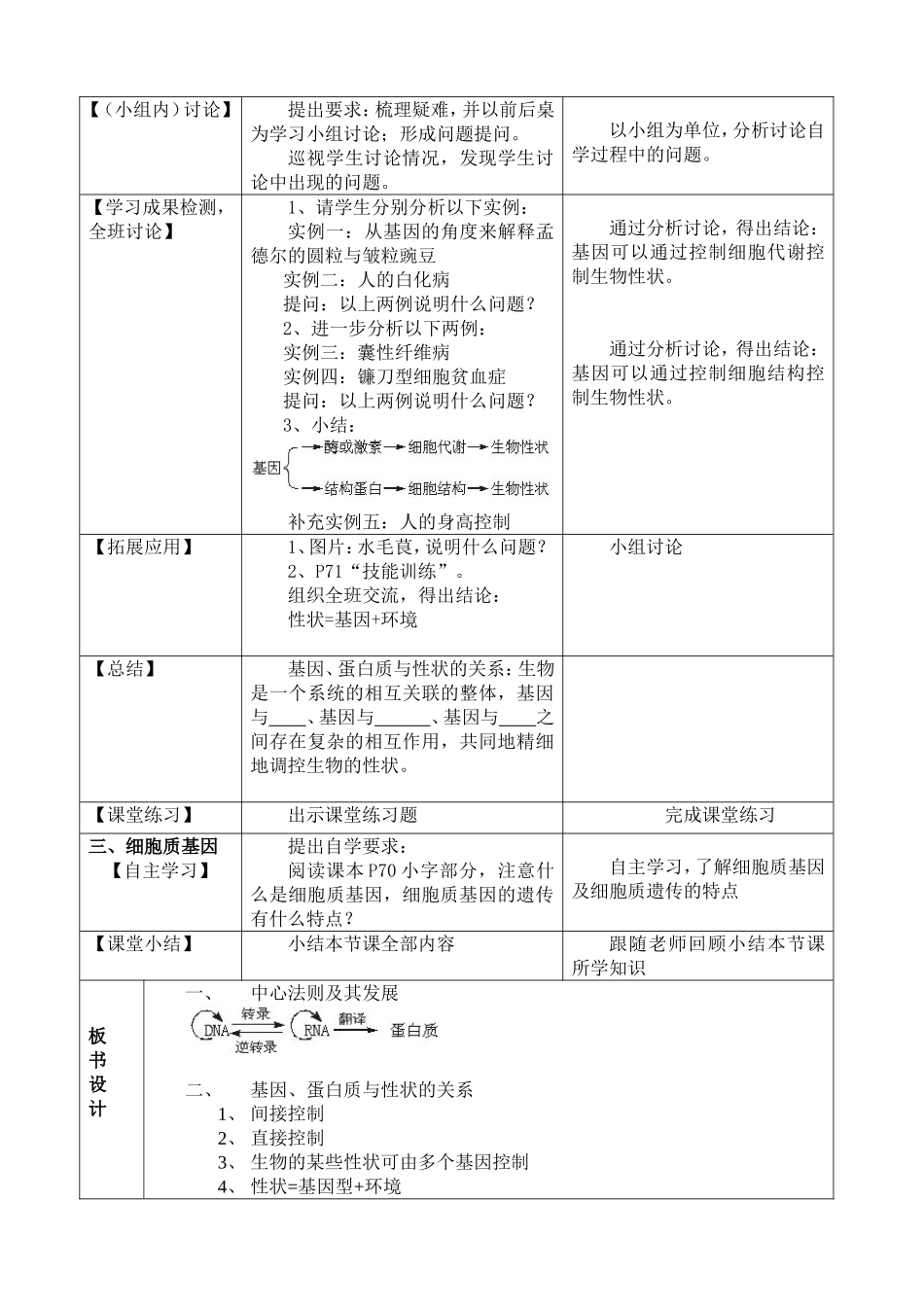 “基因对性状的控制”教学设计_第3页