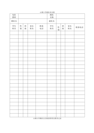 山塘小学路队花名册